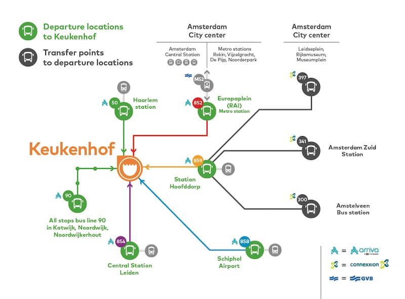 Transportation map to Keukenhof Gardens